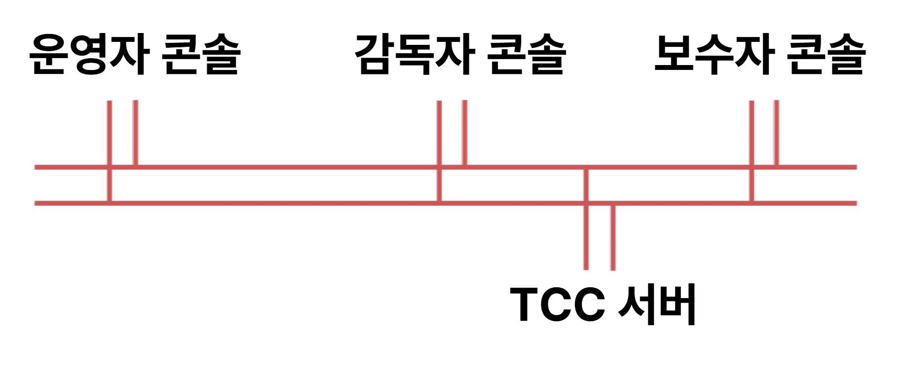 08_Architecture.png